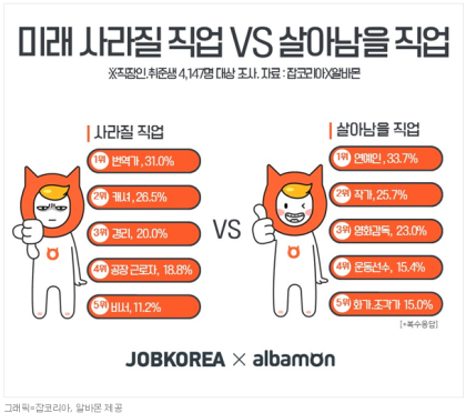 이노켐 이미지