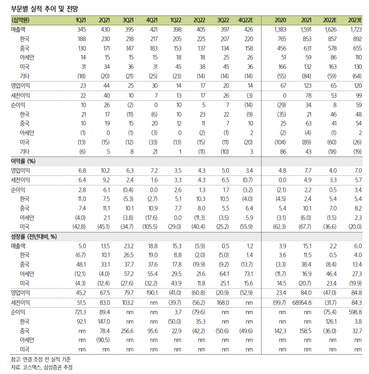 화승상회 이미지
