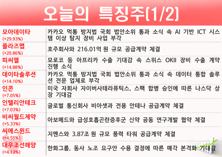 동아씨에스 이미지