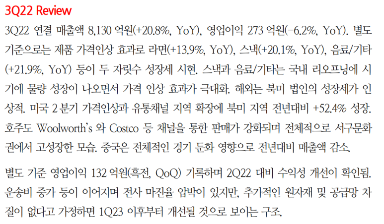 하회식품 이미지