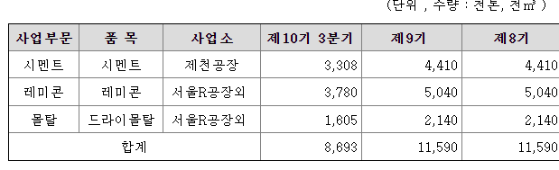 화승상회 이미지