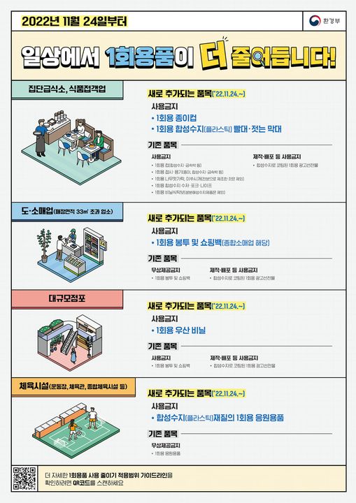 수지종합식품 이미지