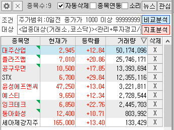 동아애드산업 이미지