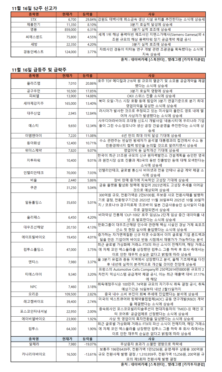동아씨에스 이미지