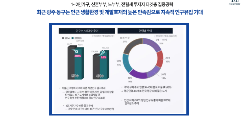 경양환경공사 이미지