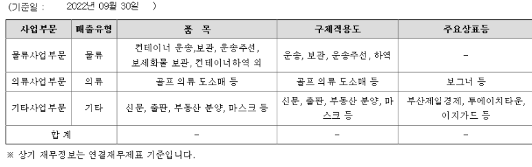 발레드힐 이미지