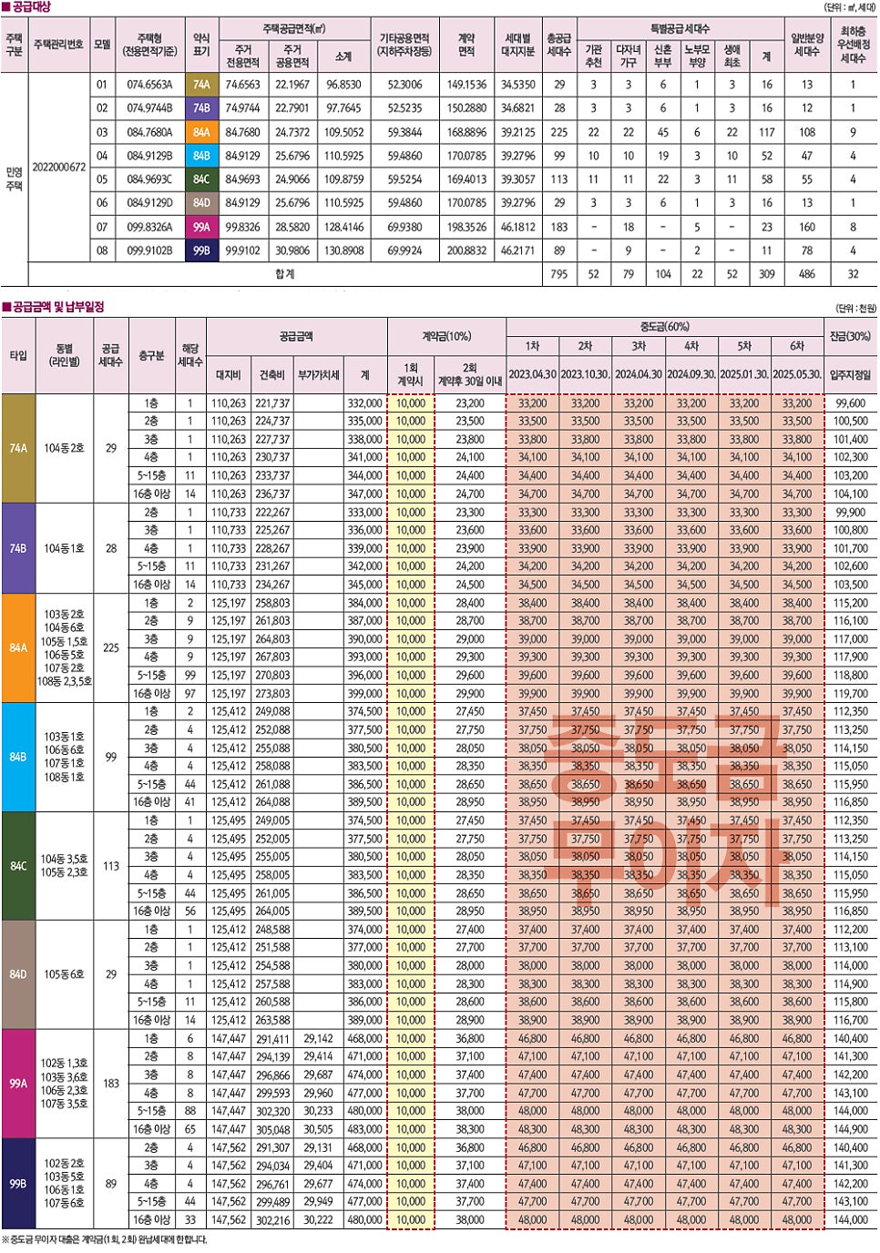 퍼스트파크골프 이미지