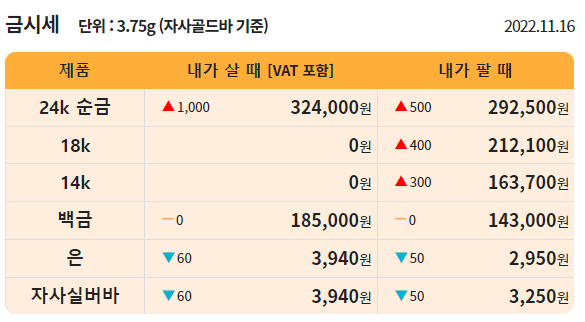 한국돈거래소 이미지