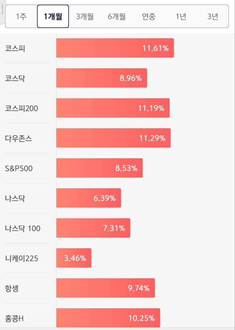 이젠모아 이미지