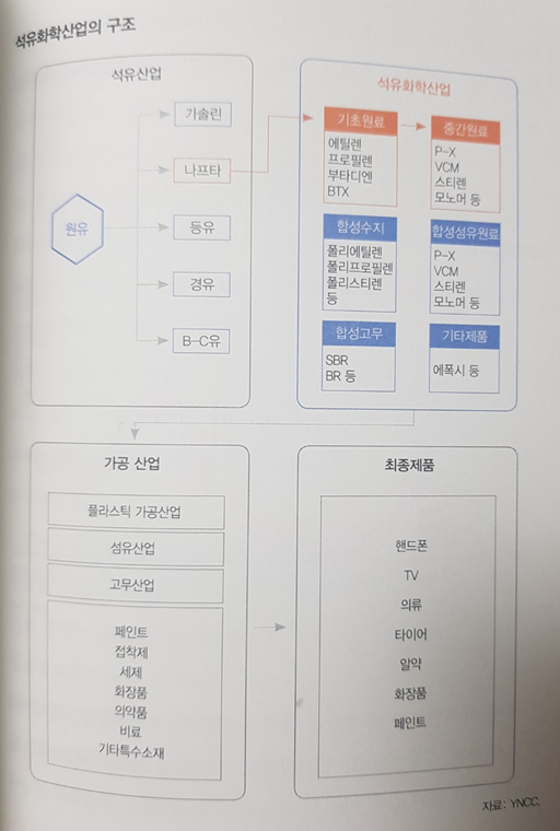노마드블룸 이미지