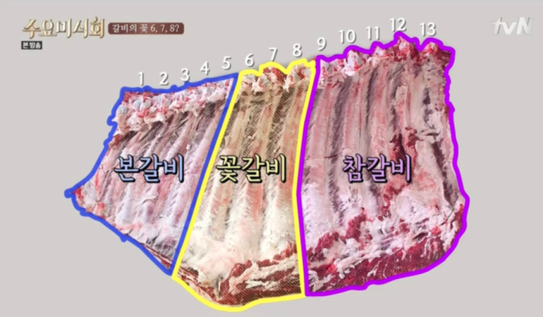 소고기한근 이미지