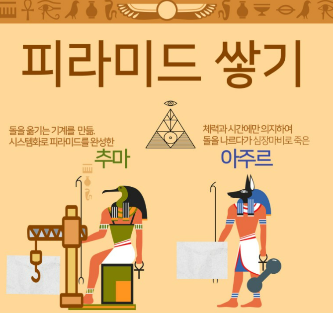 추마루 이미지