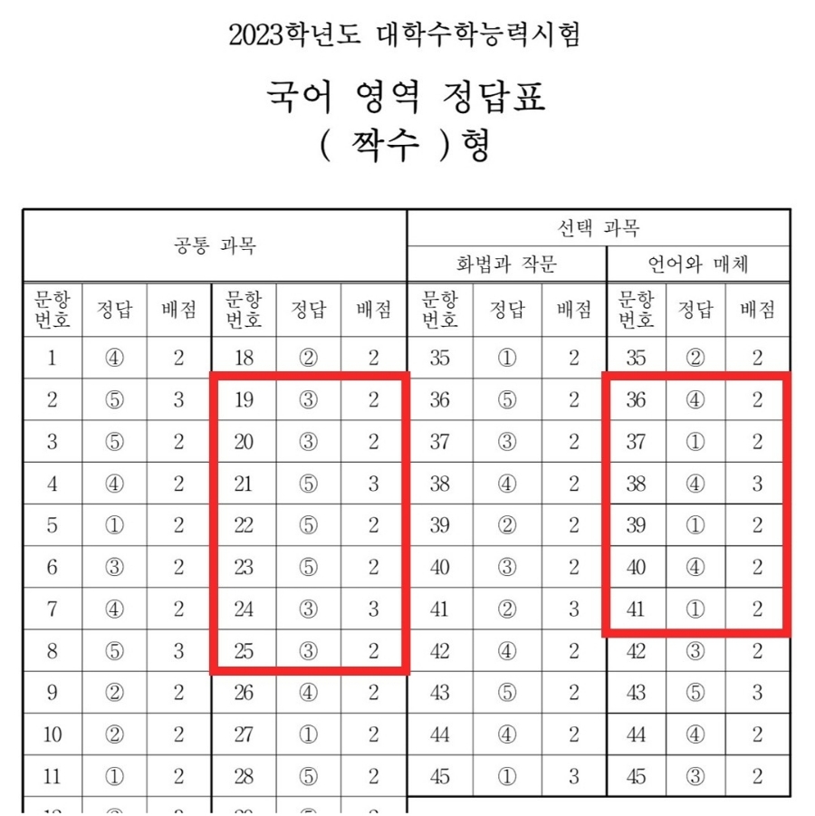 정답국어 이미지