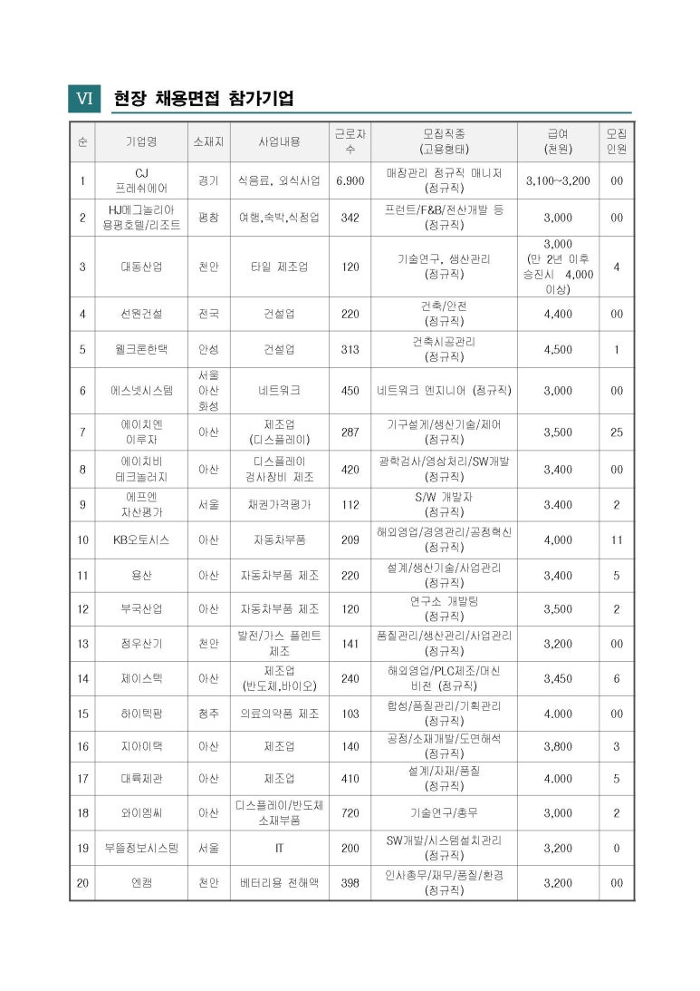 (주)에이치비테크놀러지 이미지