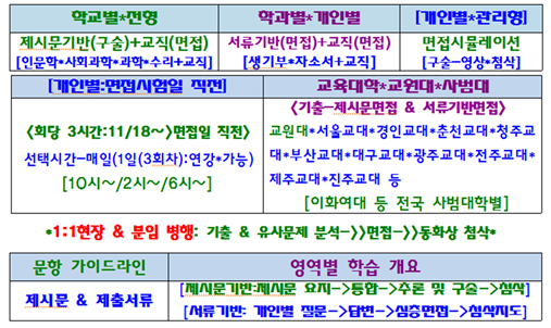 경인학원 이미지