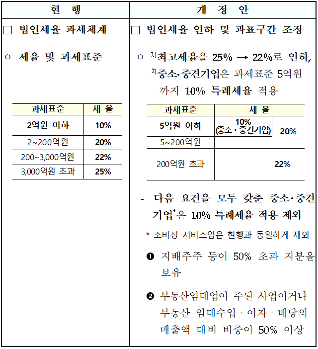 새론세무법인 이미지