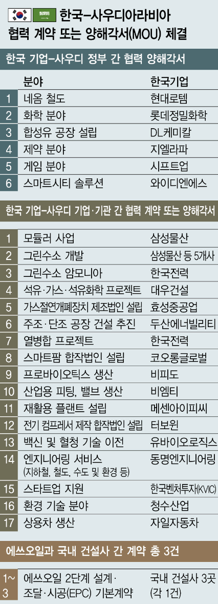 (주)동아씨에스 이미지