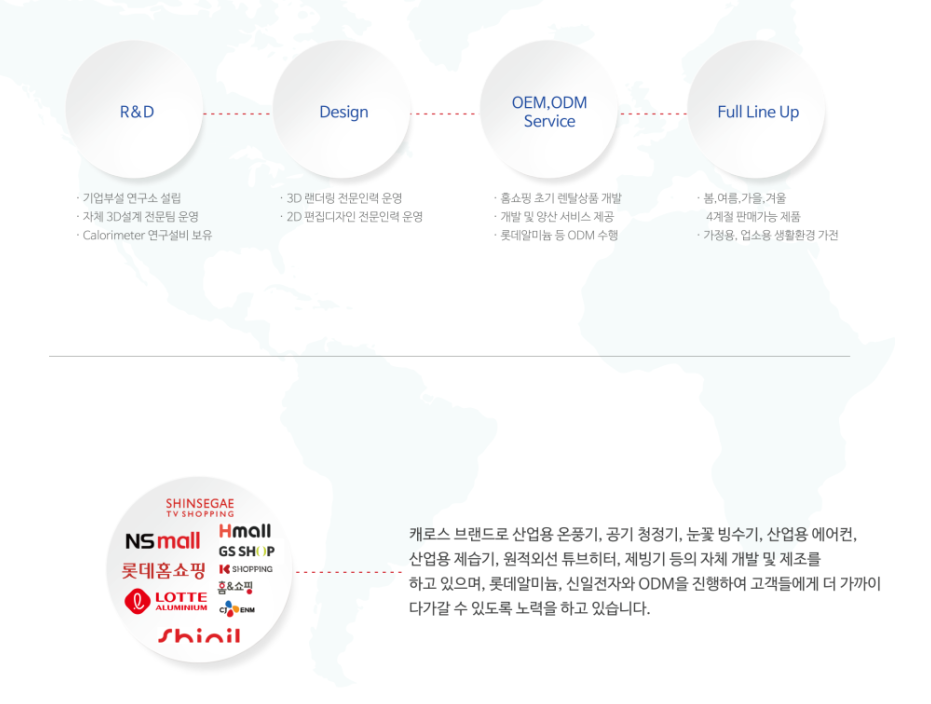 (주)캐로스컴퍼니 이미지