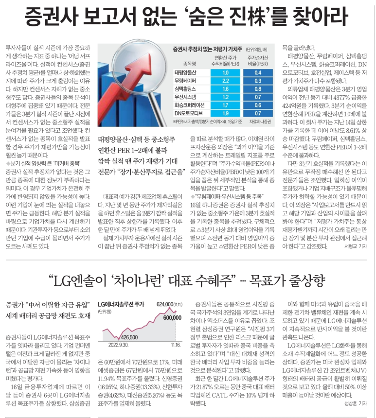 종합우유 이미지