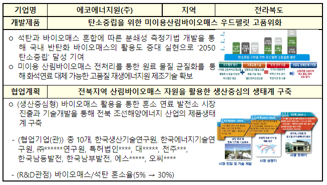 비케이렌트카 이미지