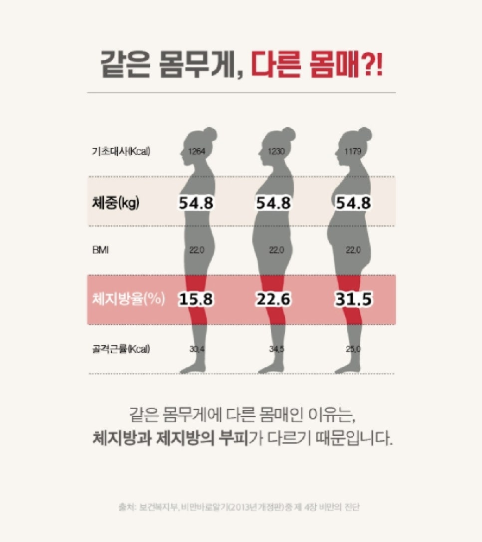 빨간통 이미지