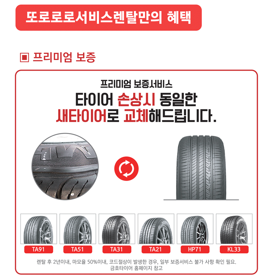 프로카경정비 이미지