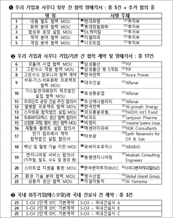 (유)청수산업 이미지