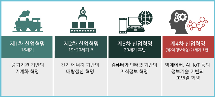 천지산업 이미지