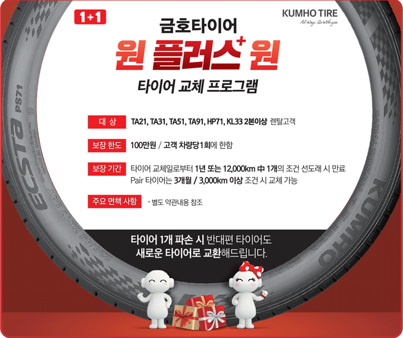 프로카경정비 이미지