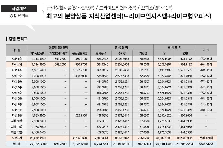 제이에이치산업 이미지