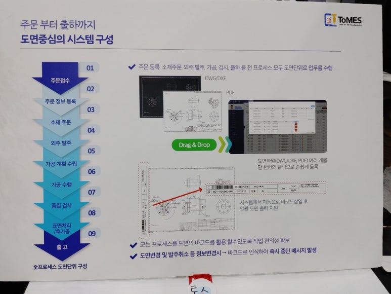 에스엠디주 이미지