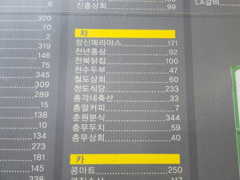 천북닭집 이미지