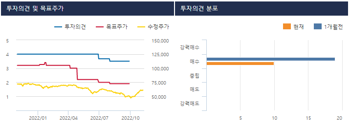 에스티글로벌 이미지