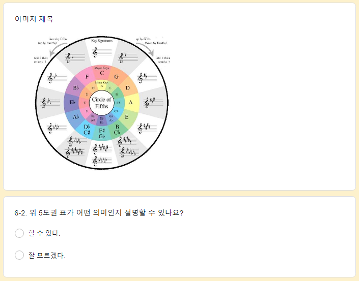원실용음악학원 이미지