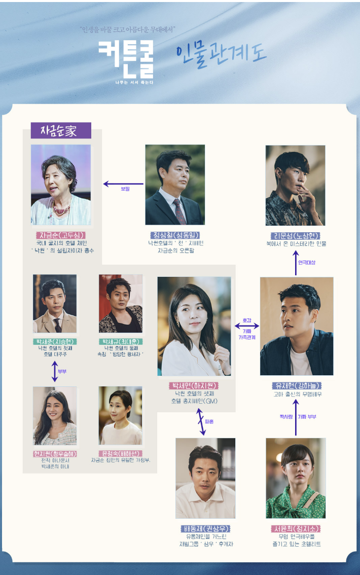 낙원가 이미지
