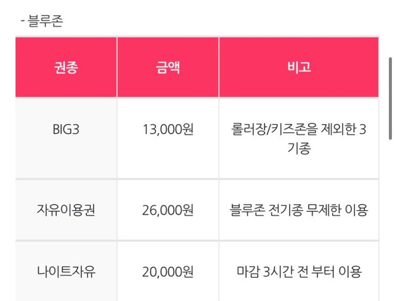 블루존PC방 이미지