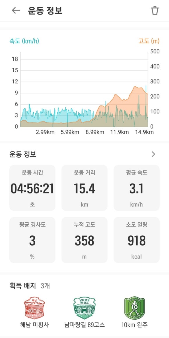 완도대교호스텔 이미지