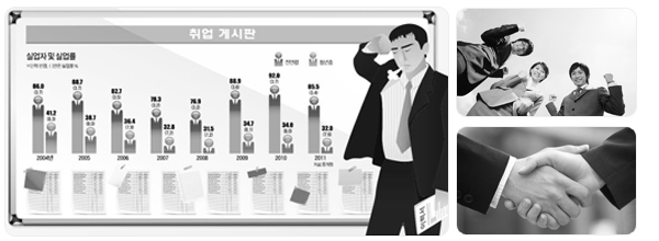 미젤 이미지