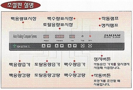퍼펙트한의원 이미지