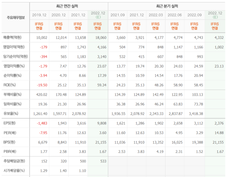 신한전자 이미지