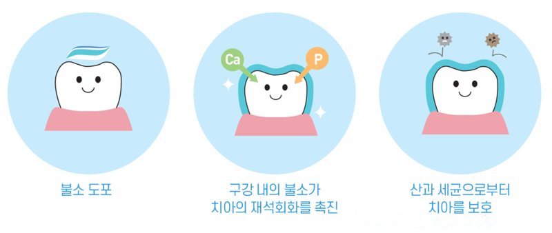 우리더블유치과 이미지
