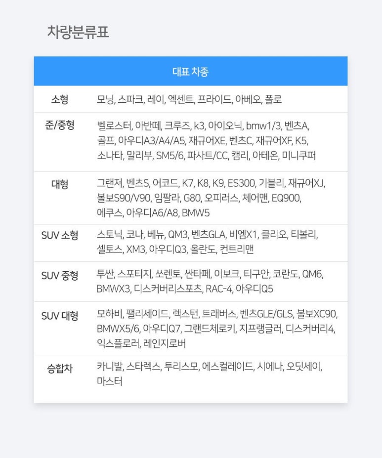 바른세차 이미지