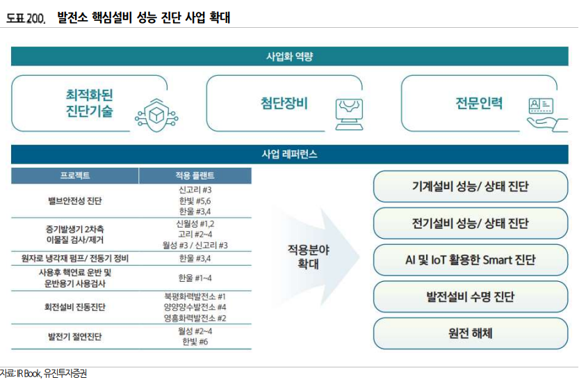 파워수산 이미지