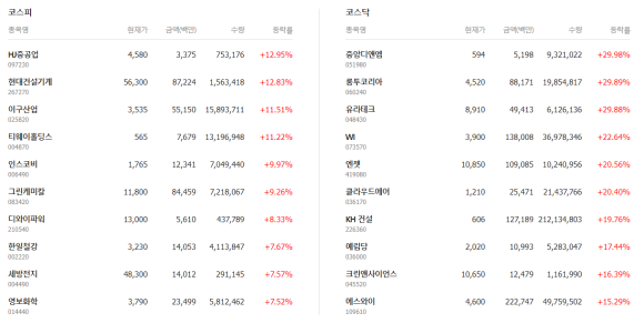 크린산업개발(주) 이미지