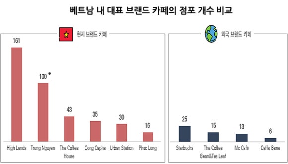 1일1커피 이미지