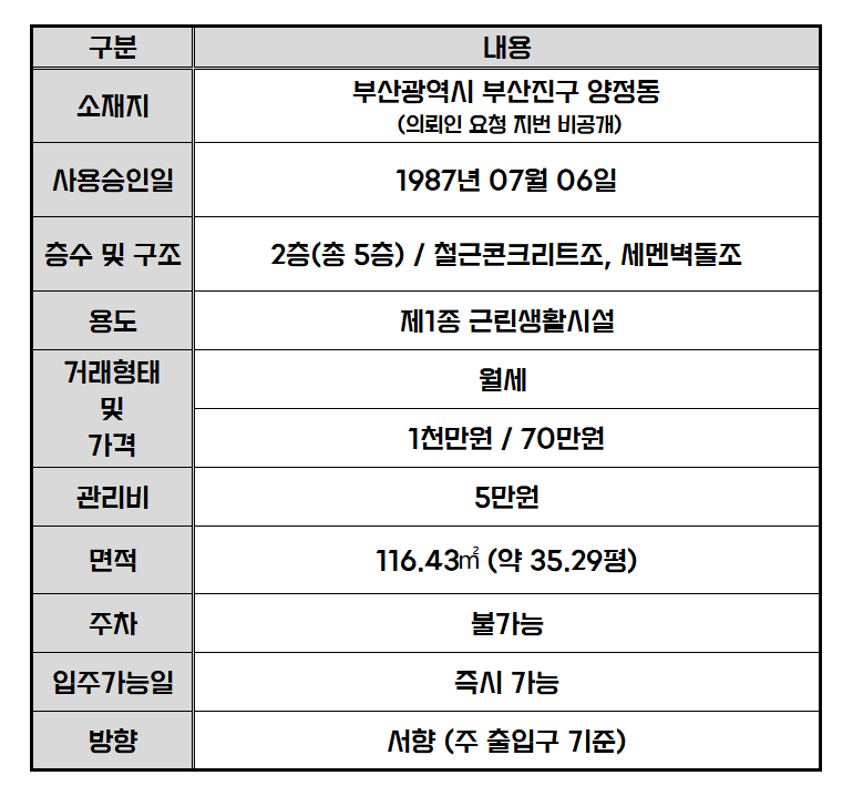 하마정교차로 이미지