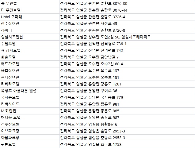 아담파크장 이미지