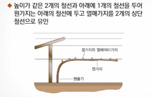의정부공업고등학교 이미지