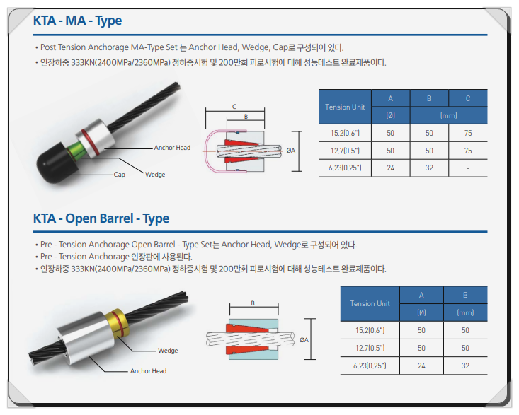 (주)케이티에이 이미지