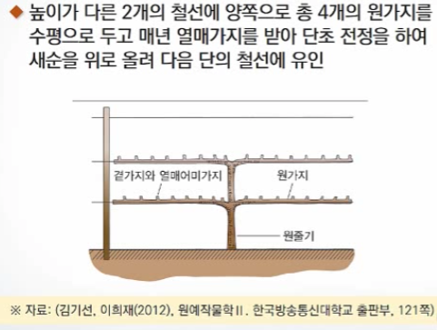 의정부공업고등학교 이미지